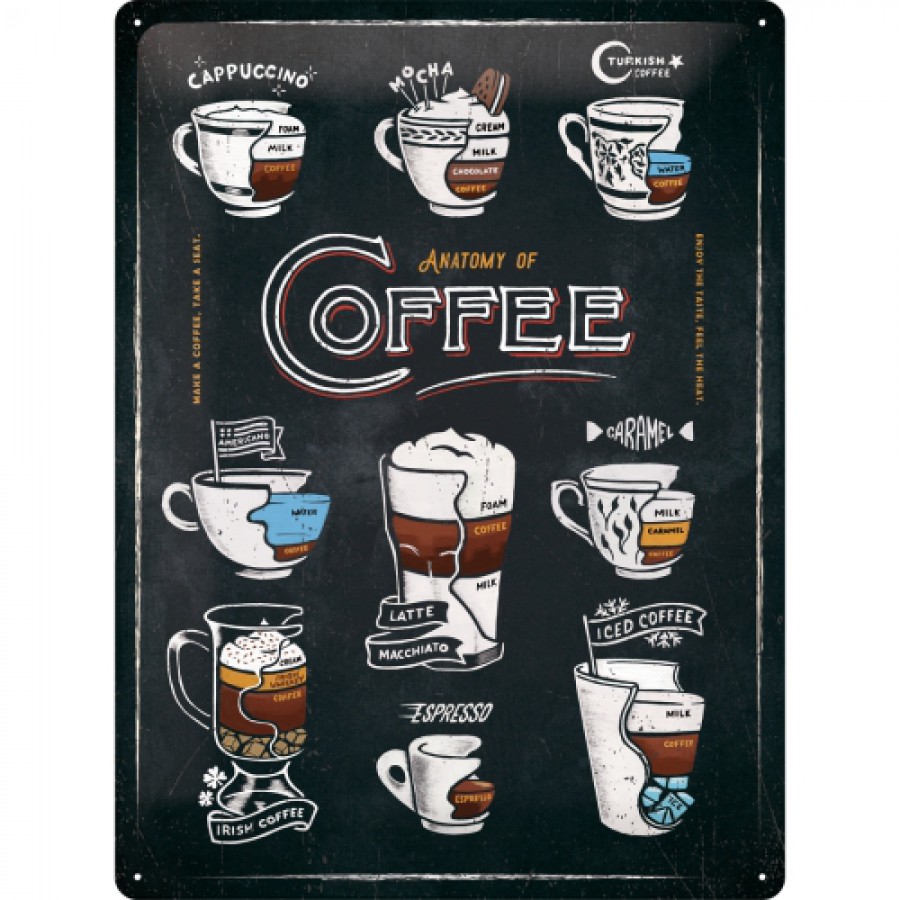 Placa metalica 30x40 Anatomy of Coffee