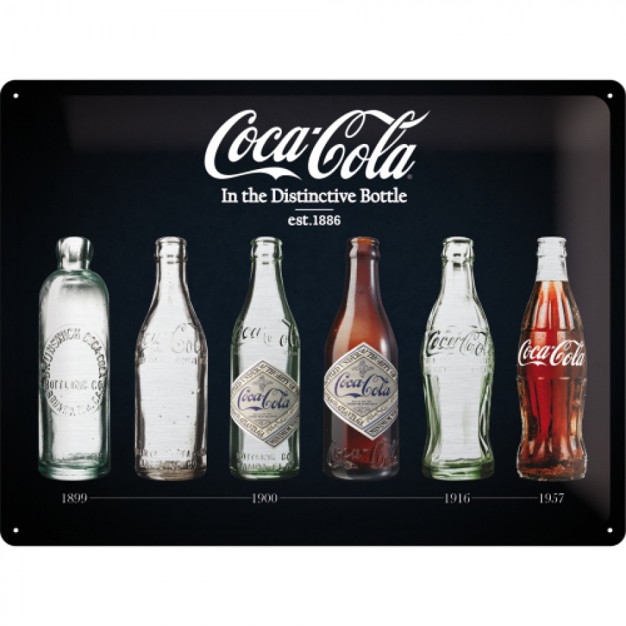 Placa metalica 30x40 Coca Cola Bottle Timeline Black metalizat